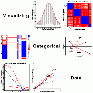 Research Methodology